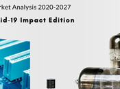 Electrical Level Indicator Market Promising Growth Opportunities Forecast Analysis 2020 2027 Filtri, Emerson, PASI, Elesa, Mattech