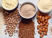 Plant Animal Proteins Contribute Risk Dying?