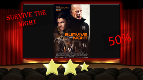 Survive the Night (2020) Movie Review