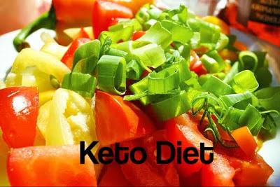 Want to loose weight || What is Keto Diet? || To know your Keto Diet. Read this article!!! Want to loose weight || What is Keto Diet? || To know your Keto Diet. Read this article!!!