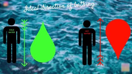 6 Important thing you should know about your bathing 6 Important thing you should know about your bathing