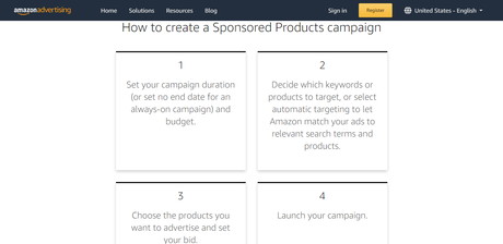 How To Create Amazon Sponsored Product Campaigns 2020 (Step by Step)