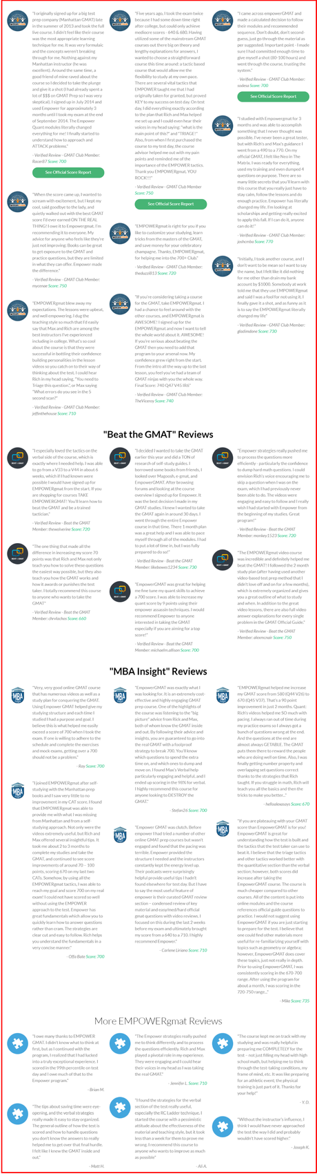 EMPOWERgmat Review 2020 | Discount Coupon (Save Upto $251 Now)