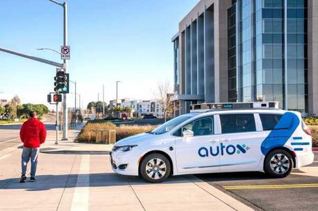 Autonomous vehicle startup AutoX lands driverless testing permit in California – ProWellTech