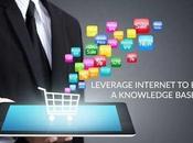 Cool Websites Learn Things From Internet That Helps!