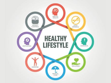 a healthy lifestyle habits - best lifestyle blogs