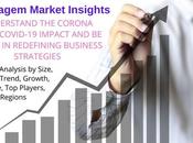 Real Time Location System Rtls Solutions Market 2020: COVID-19 Scenario, In-Depth Analysis Business Statistics 2027 Stanley Healthcare (AeroScout)