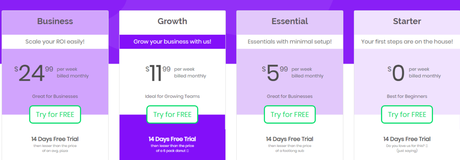 LetReach Review 2020: Boost Your Conversions Upto 200%