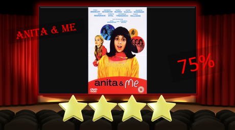 Anita & Me (2002) Movie Review