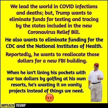 Image may contain: one or more people, text that says 'We lead the world in COVID infections and deaths; but, Trump wants to eliminate funds for testing and tracing by the states included in the new Coronavirus Relief Bill. He also wants to eliminate funding for the CDC and the National Institutes of Health. Reportedly, he wants to reallocate those dollars for a new FBI building. When lining his pockets with our tax dollars by golfing at his own resorts, he's wasting it on vanity projects instead of things we need. IMPEACH TRUMP'