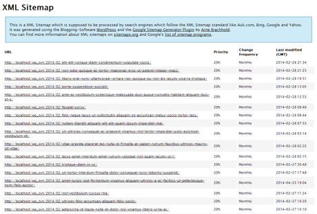 Ultimate Guide to WordPress Plugins: Must Read Information
