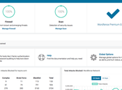 Ultimate Guide WordPress Plugins: Must Read Information