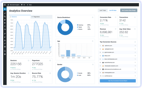 Ultimate Guide to WordPress Plugins: Must Read Information