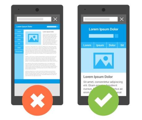 Best Responsive WordPress Themes to Create a Mobile-Ready Site