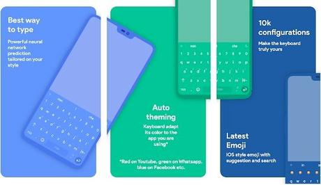 10 Best Keyboard Apps For Android (2020)