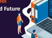 Online School: Present Future Learning