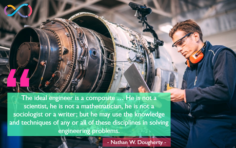 Nathan W. Dougherty Quote