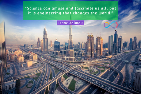 Isaac Asimov Quote