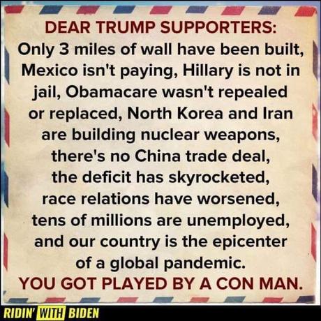 Image may contain: text that says 'DEAR TRUMP SUPPORTERS: Only 3 miles of wall have been built, Mexico isn't paying, Hillary is not in jail, Obamacare wasn't repealed or replaced, North Korea and Iran are building nuclear weapons, there's no China trade deal, the deficit has skyrocketed, race relations have worsened, tens of millions are unemployed, and our country is the epicenter of a global pandemic. YOU GOT PLAYED BY CON MAN. RIDIN' WITH BIDEN'