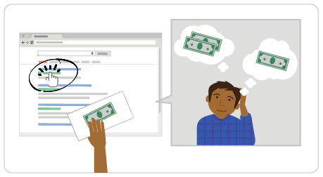 4 Things You Didn’t Know You Could Do With Google AdWords – A Quick Brush-Up of Facts