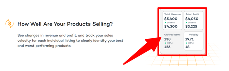 Seller Snap Review 2020 | Best Amazon Repricing & Analytics Tool?