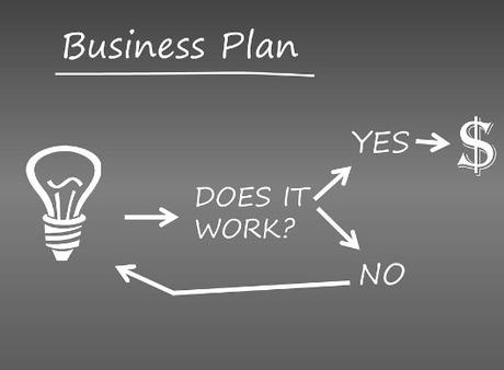 How to Run a Successful Small Business