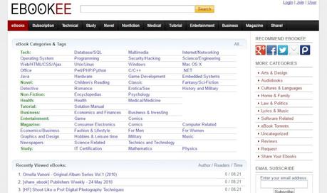 Top 13 Best Torrent Sites For Ebooks - Best E-Book Torrenting Sites (2020)