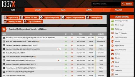 Top 13 Best Torrent Sites For Ebooks - Best E-Book Torrenting Sites (2020)