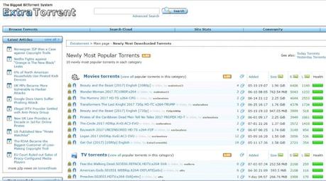 Top 13 Best Torrent Sites For Ebooks - Best E-Book Torrenting Sites (2020)