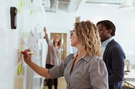iObeya raises $17M to digitize management planning processes like Agile – ProWellTech