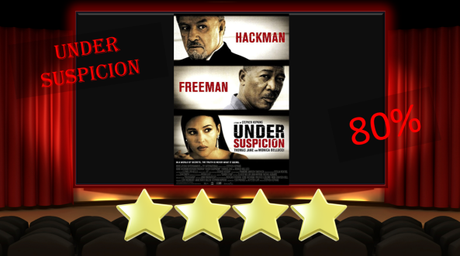 Under Suspicion (2000) Movie Review