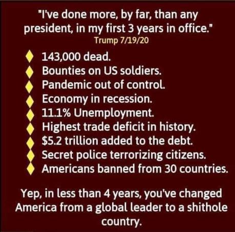 A Short List of This President's Accomplishments