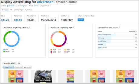 SEMRush Review: Is it Worth the Money? SEMRush Review: Is it Worth the Money?