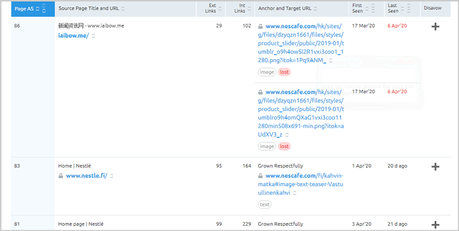 SEMRush Review: Is it Worth the Money? backlinks report