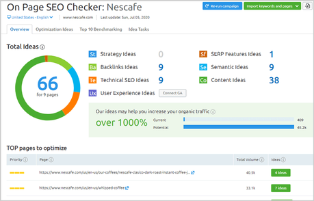 SEMRush Review: Is it Worth the Money? SEMrush On Page SEO Checker