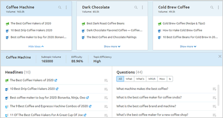SEMRush Review: Is it Worth the Money? SEMrush Topic Research
