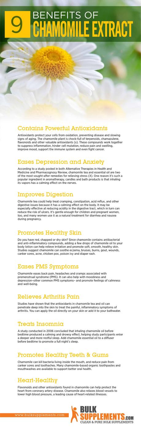 Chamomile Extract Benefits