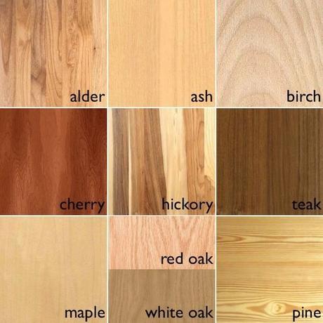 Birch or Oak Wood Flooring?
