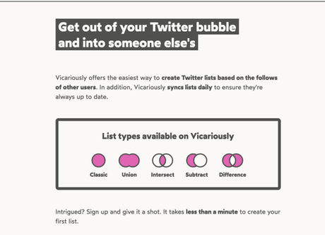 Vicariously mimics another person’s Twitter feed using lists, but it violates Twitter rules – ProWellTech