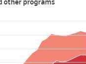 Which Wednesday Edition