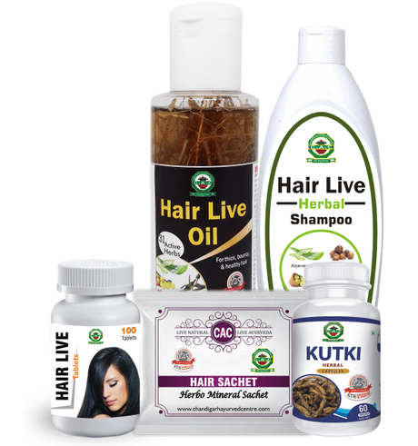 The Reason of Losing Hair and Ayurveda Treatment to Cure