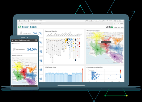 QlikSense for business analytics