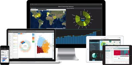 Microstrategy BI software