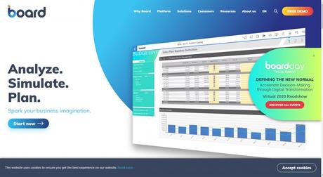 Board CPM and BI software