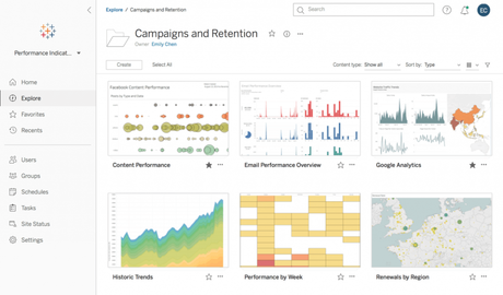 tableau business intelligence tools