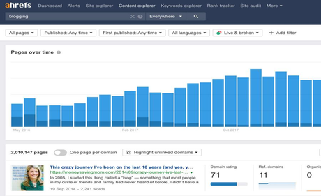 Top 6 Ways to Generate Blog Topics