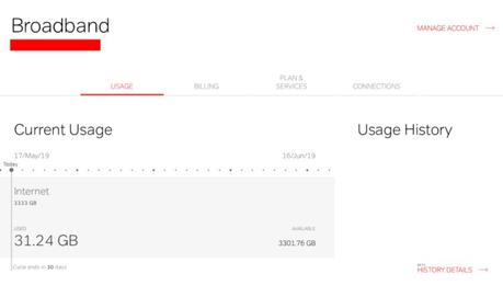 How to Check Airtel Internet Broadband Usage - 2020 Guide