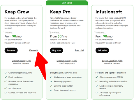 Ontraport vs Infusionsoft 2020 Which Is Best Marketing Automation Tool ?