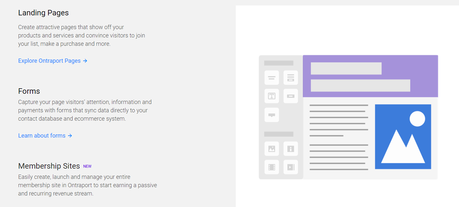 Ontraport vs Infusionsoft 2020 Which Is Best Marketing Automation Tool ?