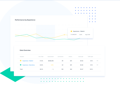 InstaPage vs Leadpages  2020 Ultimate Comparison Which Is Best ?